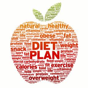 Diet Plan - Lose weight now